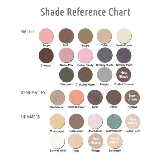 Pressed Eyeshadow Single